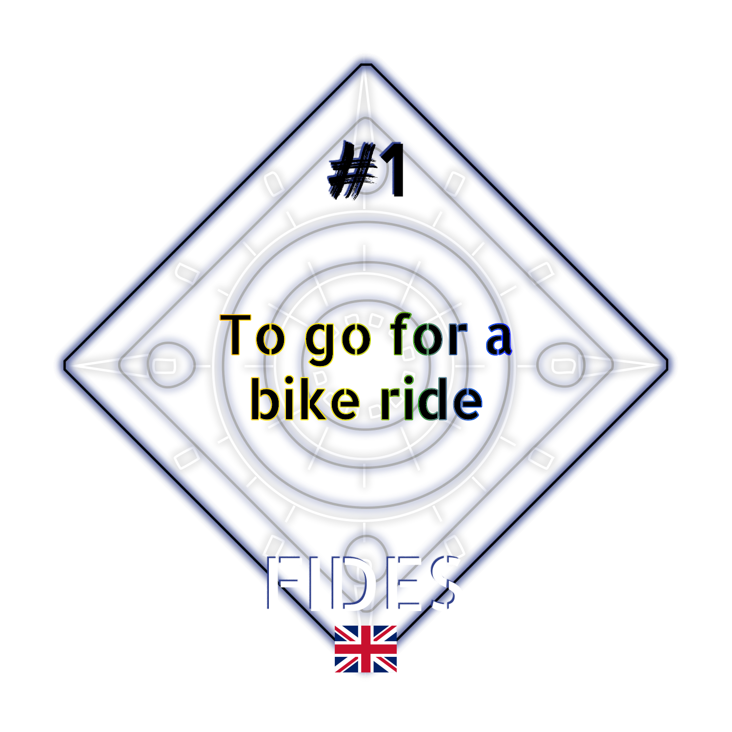 Titelbild eines Beitrags