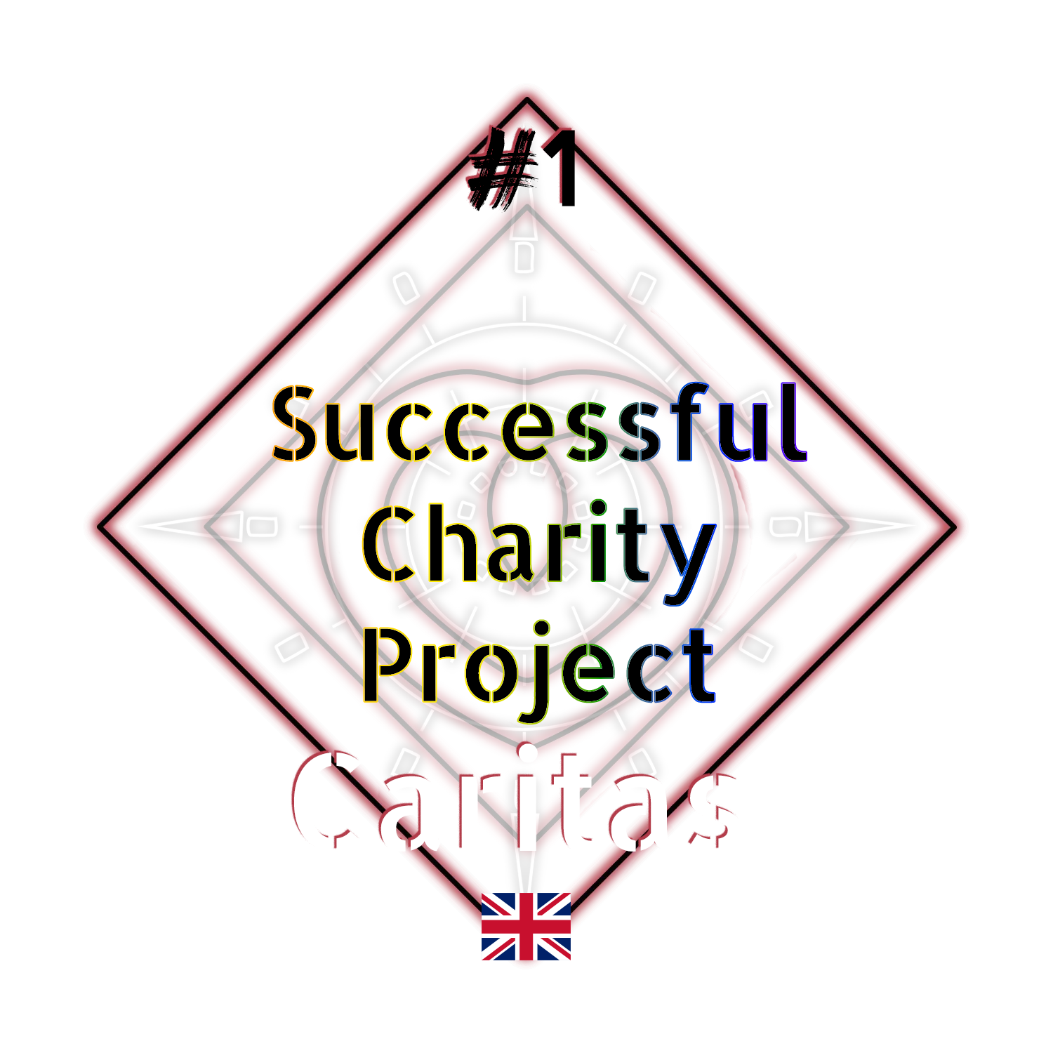 Titelbild eines Beitrags